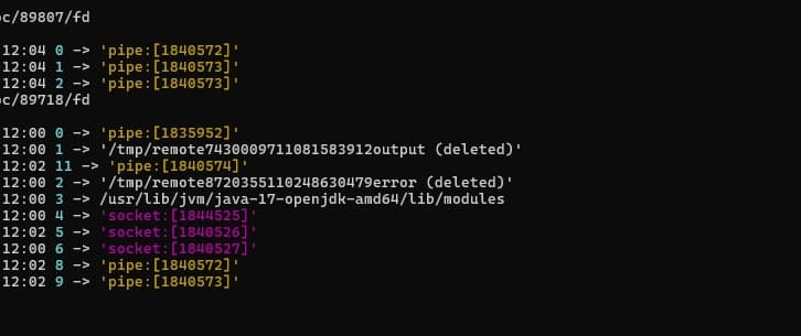 Java ProcessBuilder: Deadlocks, Zombies, and the 64KB Wall