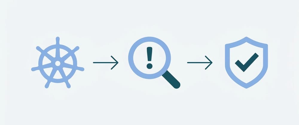 How I Troubleshoot Kubernetes in Production