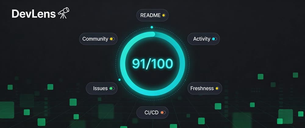 I built a free GitHub Action that scores your repo health — and auto-updates your README