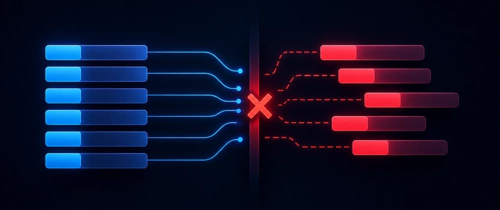 HTTP/2 Header Order and Why Browser-Like Requests Still Get Blocked