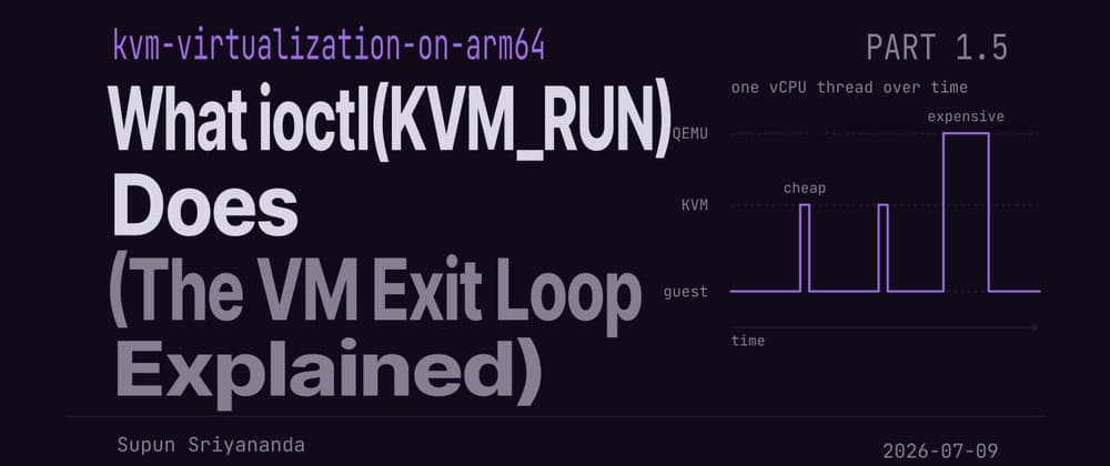 What ioctl(KVM_RUN) Does: The VM Exit Loop Explained