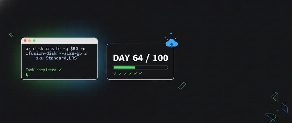 Day 64: A Bad Image and a Small Disk