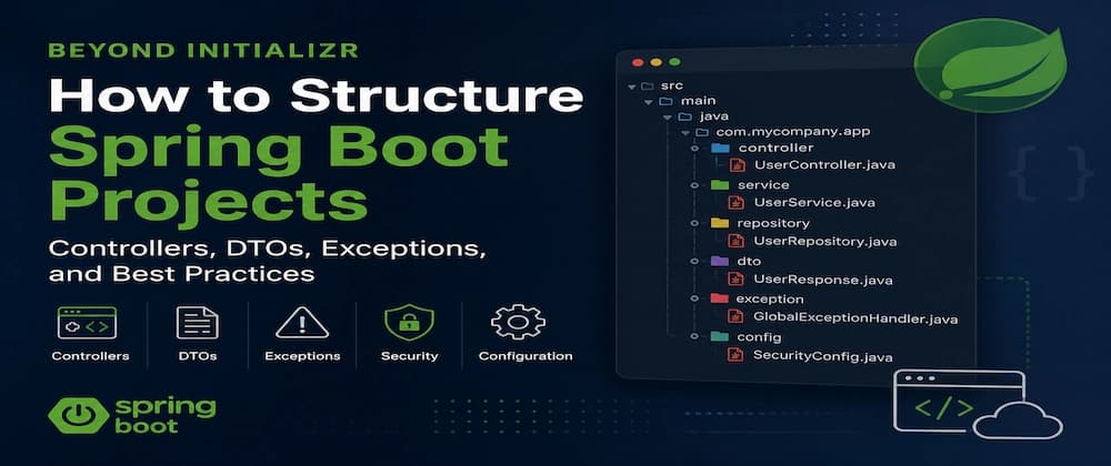 How to Structure Spring Boot Projects Beyond Spring Initializr