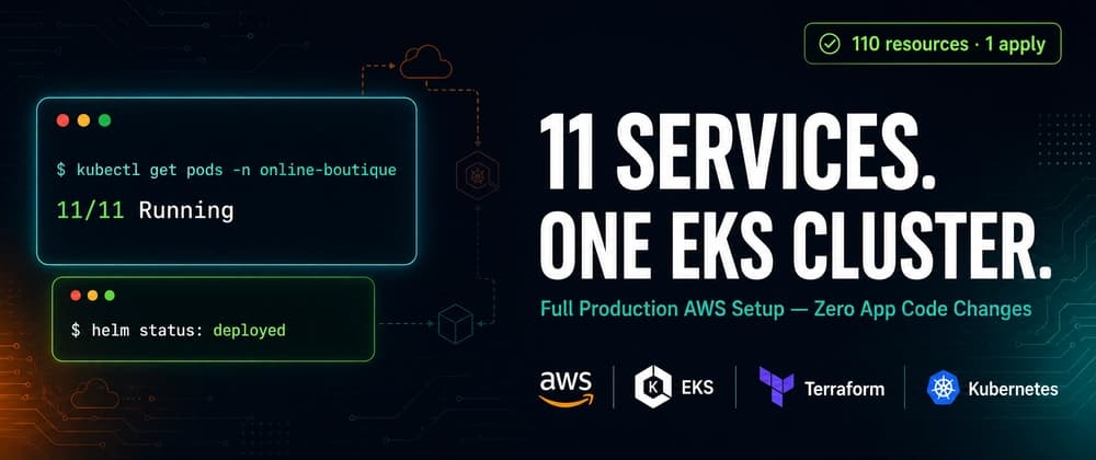 I Deployed Google's Online Boutique on AWS EKS — Full Production Setup, Zero App Code Changes