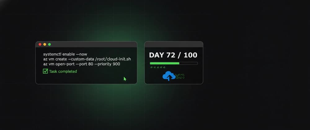 Day 72: A Parameter and a Boot Script