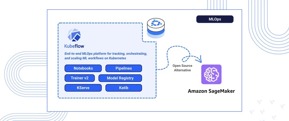 Deploying Kubeflow as an AWS SageMaker Alternative