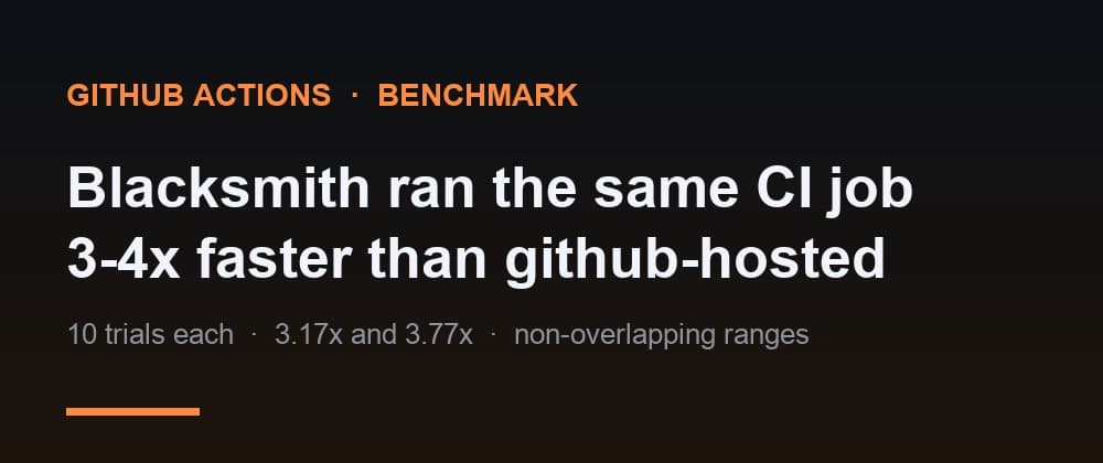 Blacksmith's GitHub Actions runners finished the same job 3 to 4 times faster than GitHub hosted Actions, across 10 trials