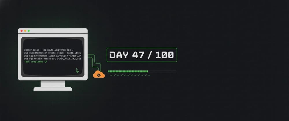 Day 47: Copy Requirements Before the Code, and SQS Has No Priority Feature