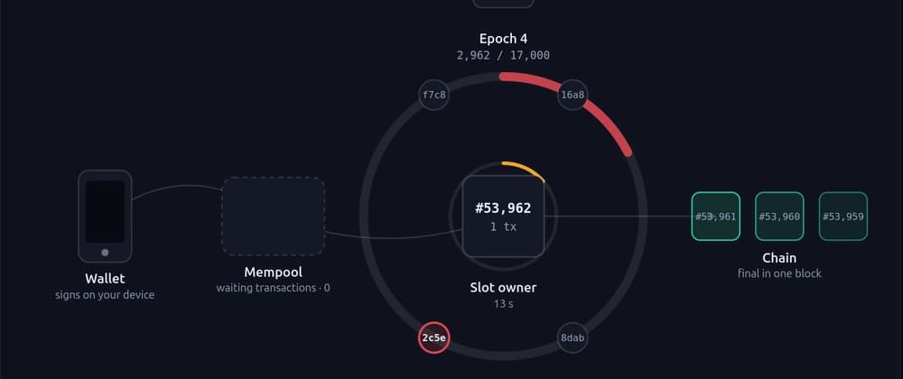 Running a BFT blockchain as one native binary on a 2 GB VPS — what broke and what held