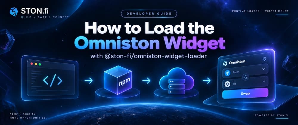 How to Load the Omniston Widget with @ston-fi/omniston-widget-loader