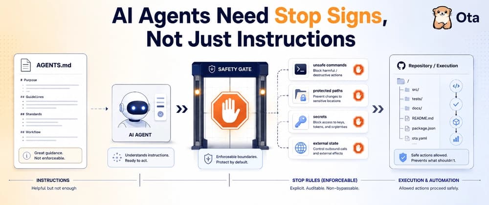 AI Agent Safety Need Stop Signs, Not Just Instructions