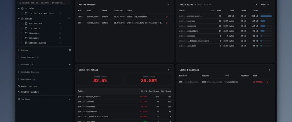 I Put pg_stat_activity in My SQL Client — And Added a Kill Button